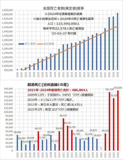 超過死亡(1).jpg